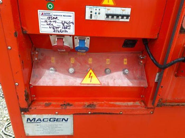 Used Himoinsa HFW-135