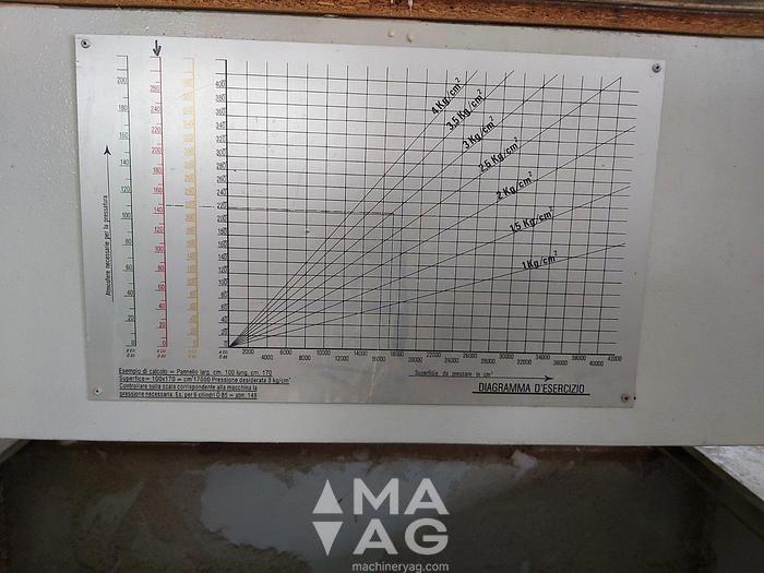 Used 2002 STETON P120 C3000