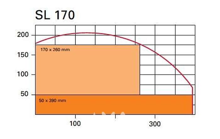 Used Paul REINHARDT Slim Line 170 S60 Cross-Cut Saw