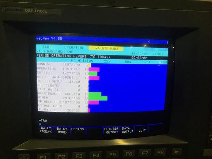 Used OKUMA LT25 CNC Lathe Year 2000