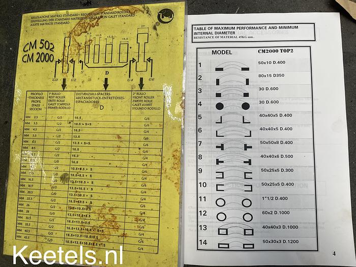 Used Profielwals CM2000