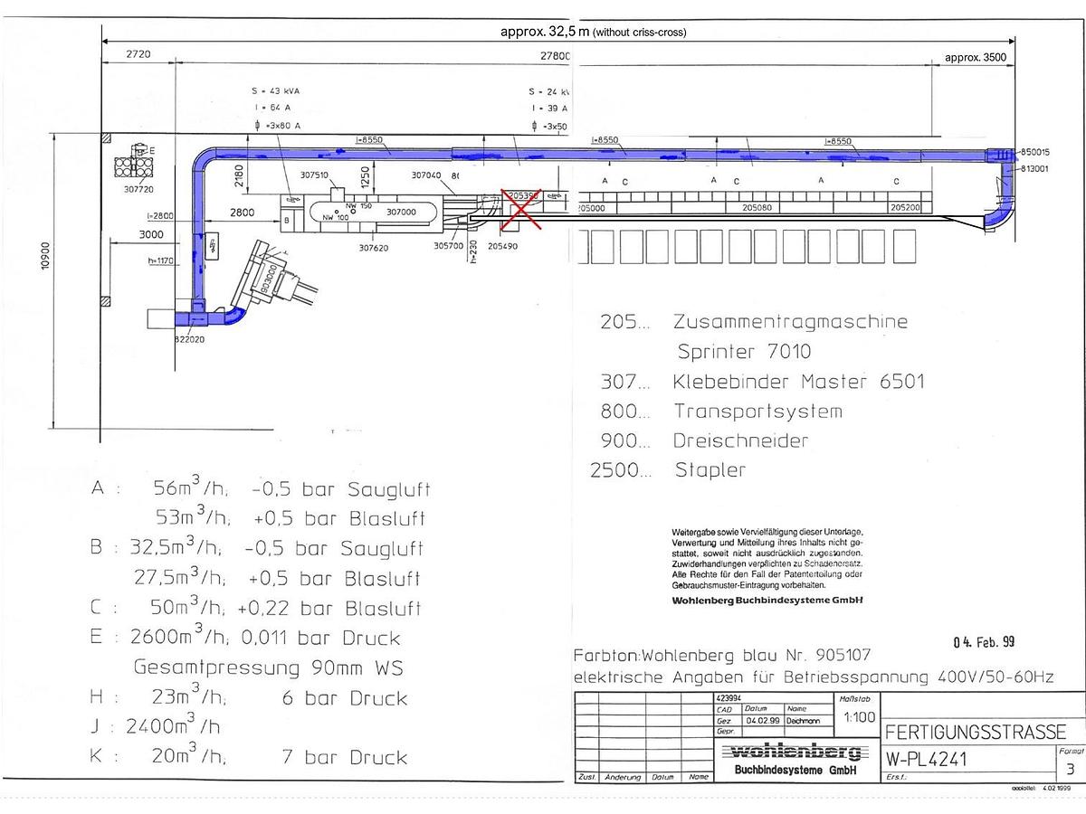 Gebraucht WOHLENBERG Transport- und Trockenstrecke
