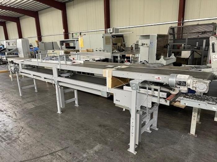 Gebraucht SOLEMA BÄNDER, WEICHEN, KURVEN