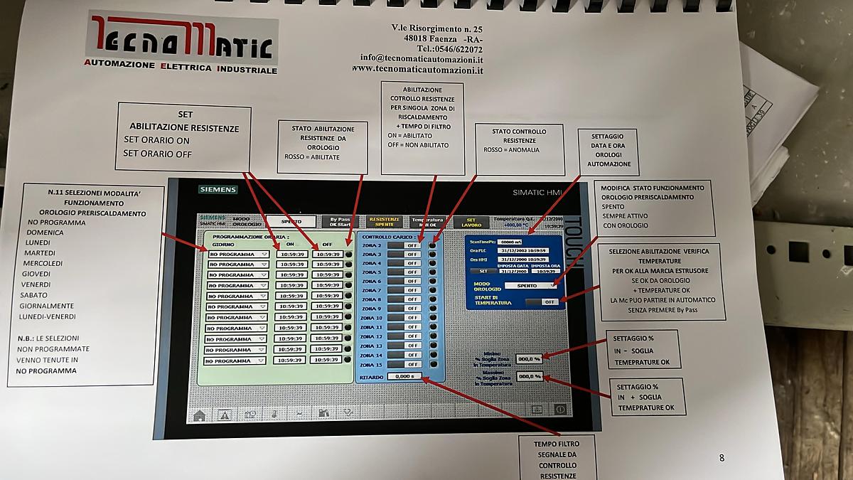 Used ICMA SAN GIORGIO 140 mm 36 LD
