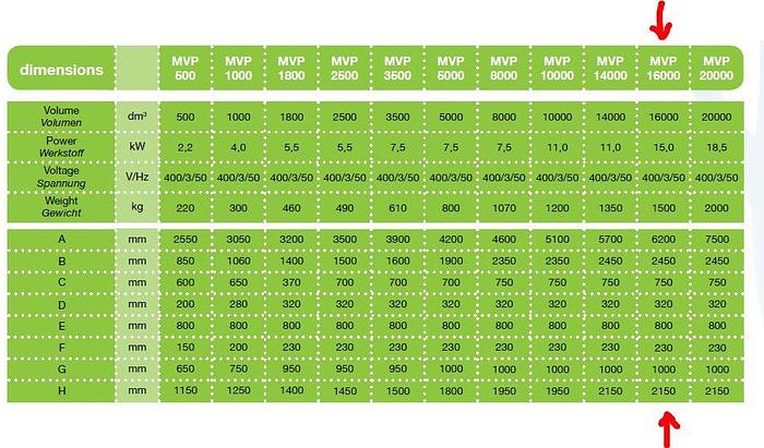 2023 ITALIAN CONSTRUCTOR VERTICAL MIXER 10.000 lt.
