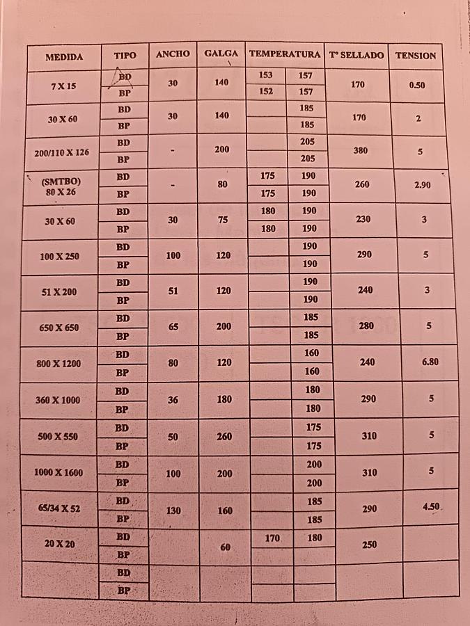 Used 2003 AMUTEC TCS  R 1200