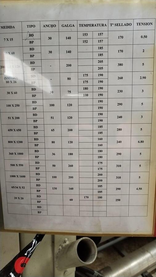 Refurbished reel-to-reel  bagmaker 2003 amutec tcr s 1200