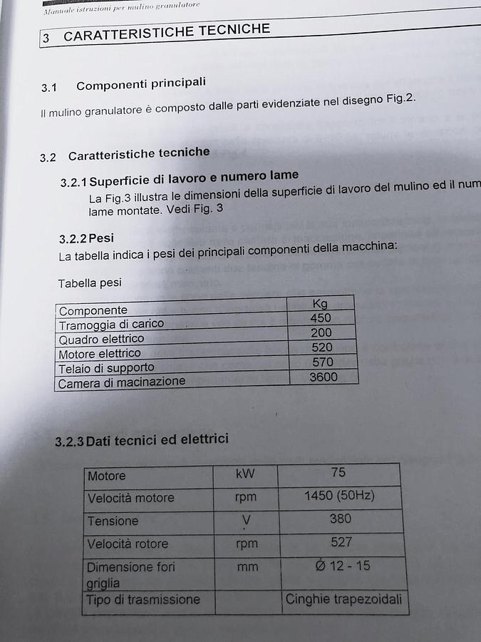 Used MOLINARI GRANULATOR 1200 mm.75 kw STAGGERED CUT