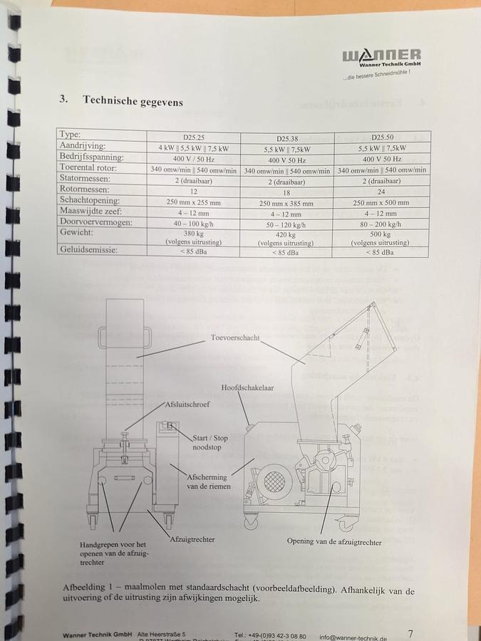 Refurbished 2010 WANNER D25 38S