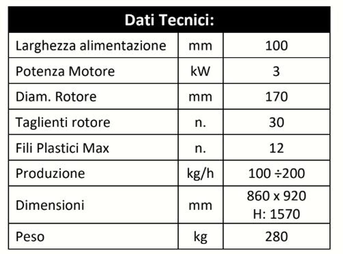 Refurbished GERMANPLAST STRAND PELLETIZER
