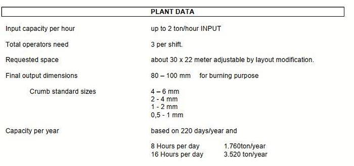 TIRE RECYCLING LINE 2 T/h <6 mm.granulate