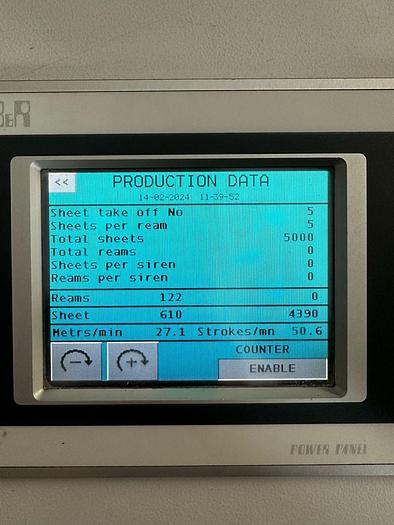 Used Cavalleri CT 12