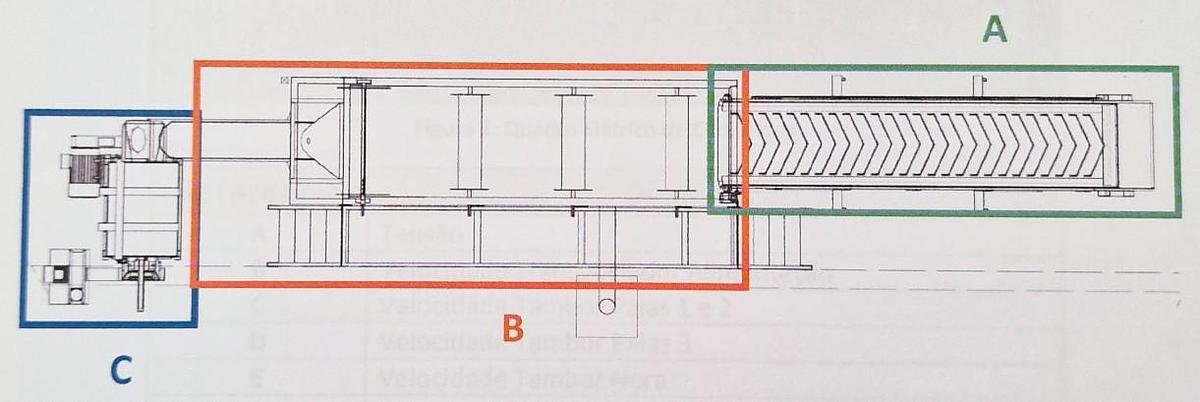 Refurbished 2015 PLASMAQ 500 kg/h 1,5 x 5,0 m.tank+centrifuge
