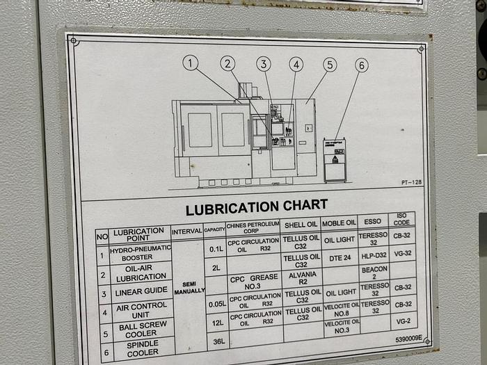Used 2007 Dah Lih PT 128 5 Axis Machining Center