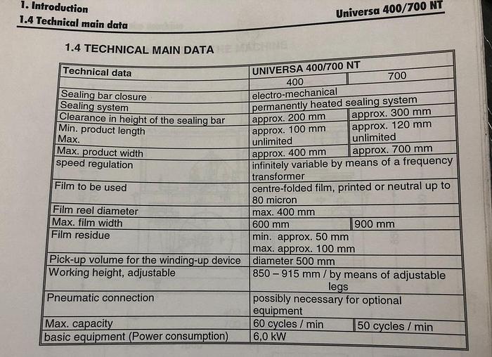 Used Kallfass  Universa 400 NT
