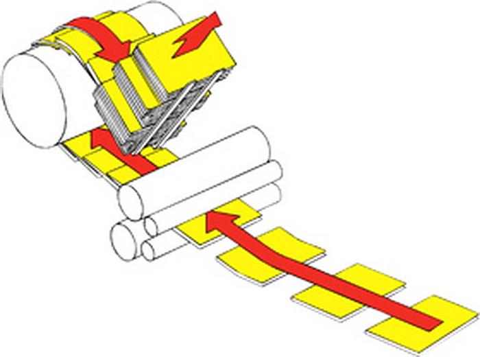 Used OMG  Economic P/700