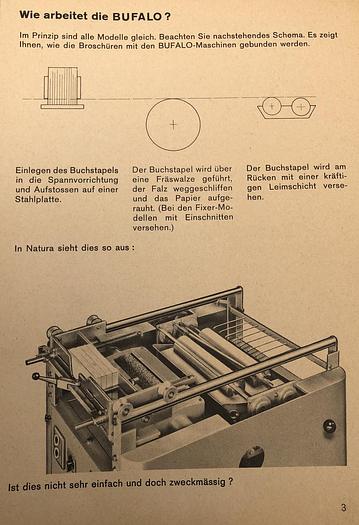 Used Gantenbein Bufalo BAFC-33