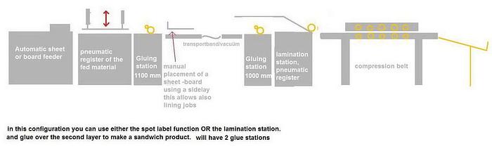 Used Tünkers S-1100