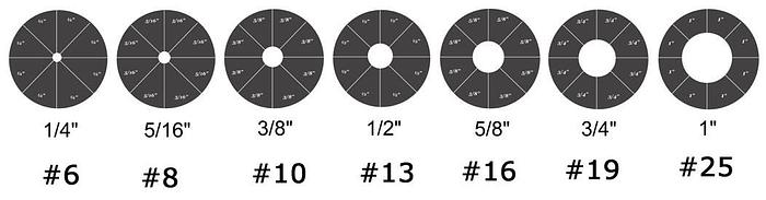 CRIMPATRICE OLEODINAMICA PER TUBI MODELLO IB 25 NUOVA CE IBETAMAC
