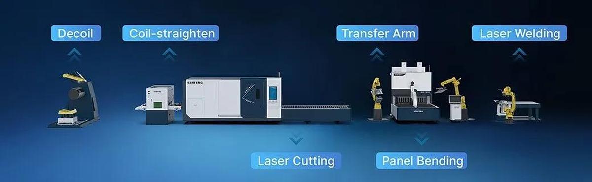 LINEA AUTOMATICA TAGLIO PIEGATURA SALDATURA LAMIERA SENFENG BY IBETAMAC NUOVA CE 