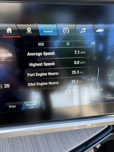 Used 2023 Yamaha Marine 222XE