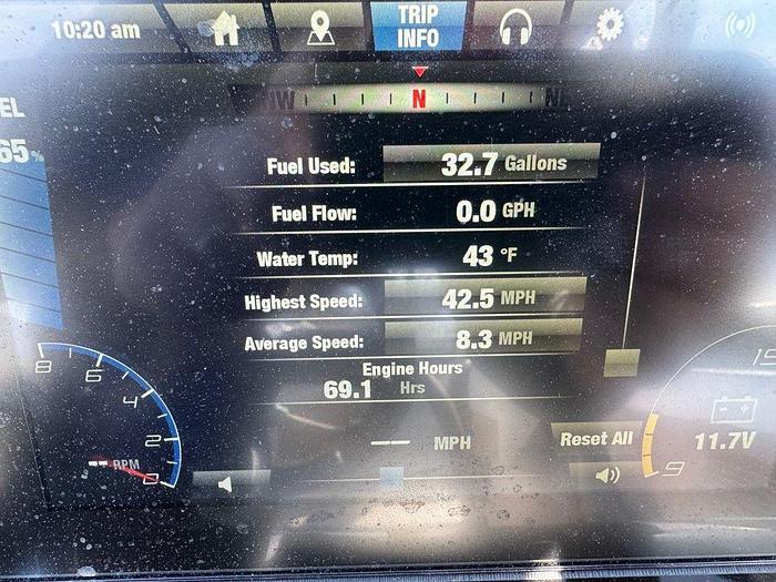 Used 2021 Yamaha Marine 195S