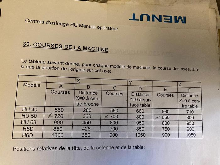 Utilisé Centre d’usinage horizontal Mitsui Seiki année 1997 avec CN Fanuc 16M