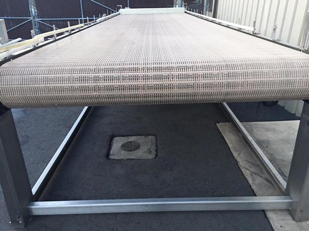 Used Alliance Bi-Directional Accumulation Table