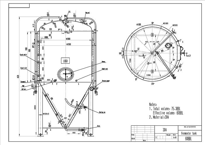 Used 2 available - BSV (Blackstone) 60 bbl unitank fermenter- 1860 Gal usable capacity