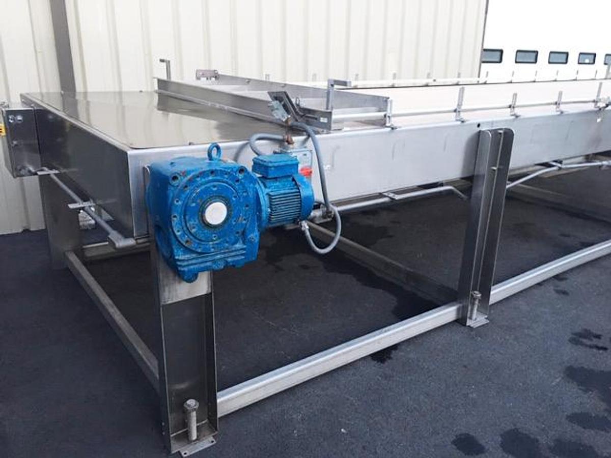 Used Alliance Bi-Directional Accumulation Table