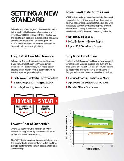 Used Fulton VSRT30 High Efficiency 30HP Steam Boiler (2018)