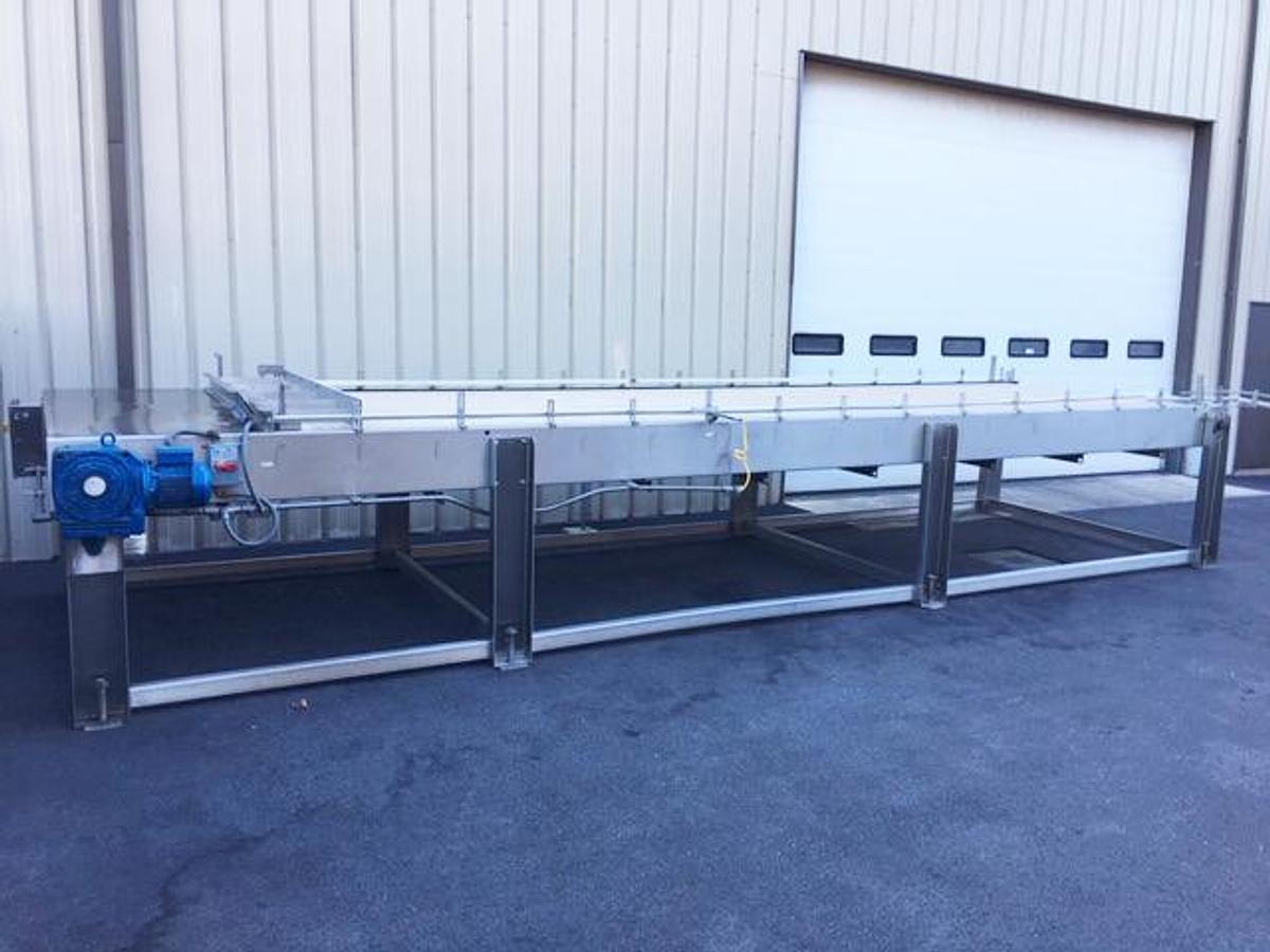 Used Alliance Bi-Directional Accumulation Table