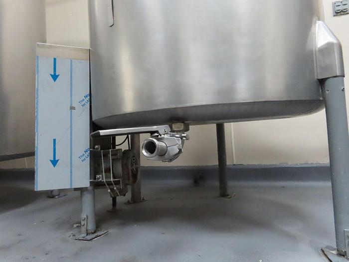 Used (2) available - Used 250 Gal (approx) mix tank