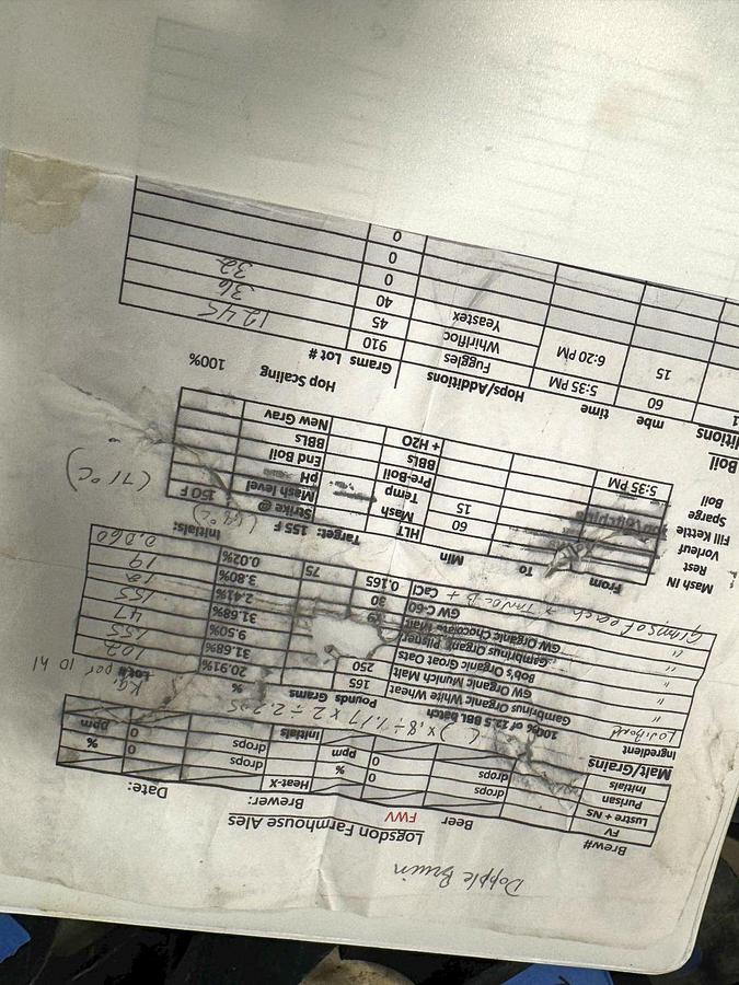 Used Used CIME Gold 6-6-1 Counter Pressure Bottle Filling Line
