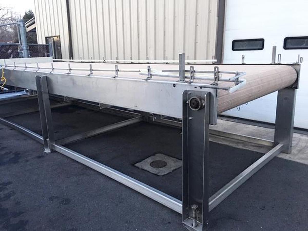 Used Alliance Bi-Directional Accumulation Table