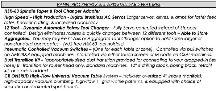 Used 2007 CR Onsrud Panel Pro 145G18D CNC Router