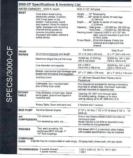 Used Failing 3000-CF Drill Rig