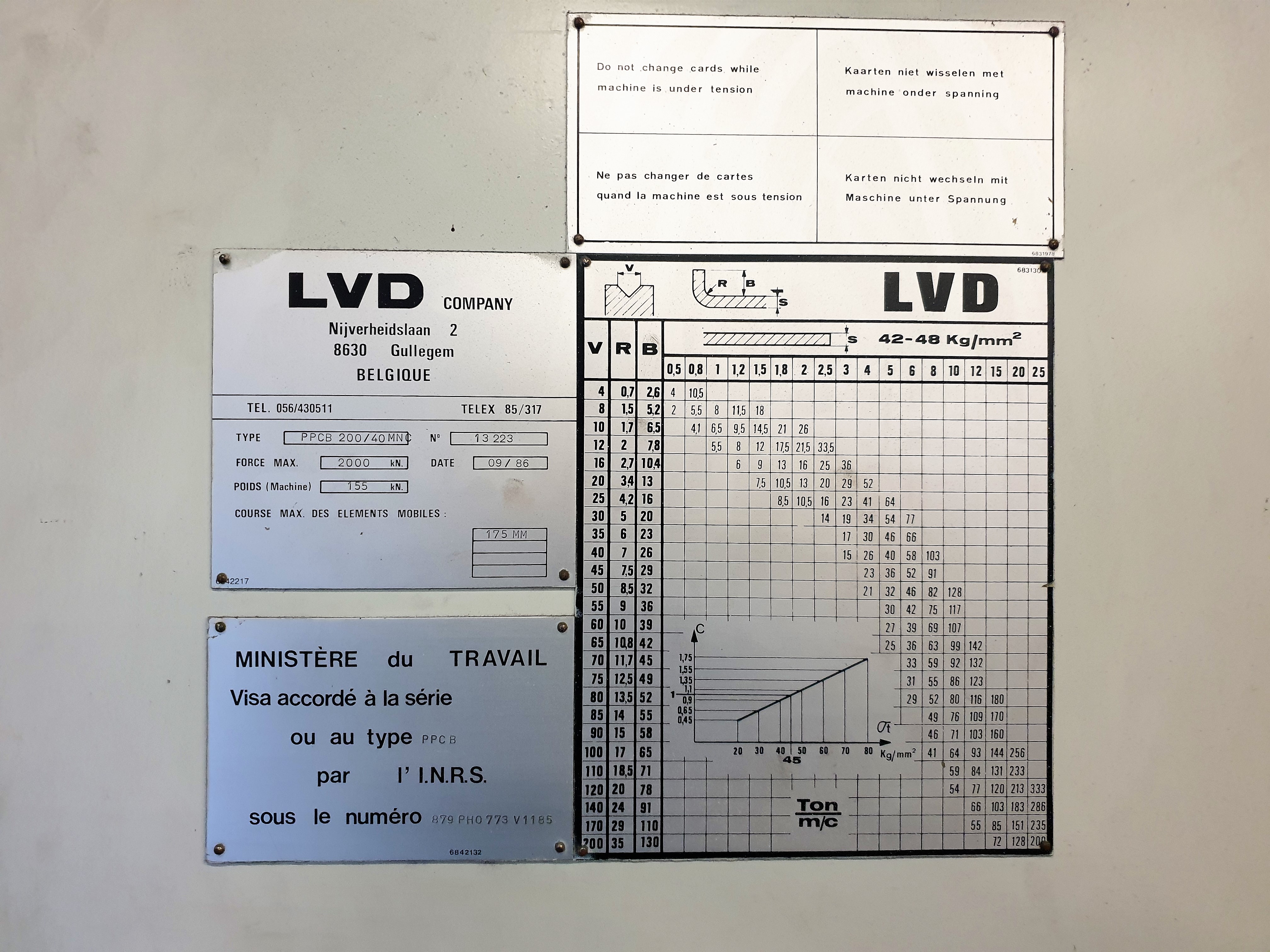 Gebruikt 1986 LVD PPCB 200