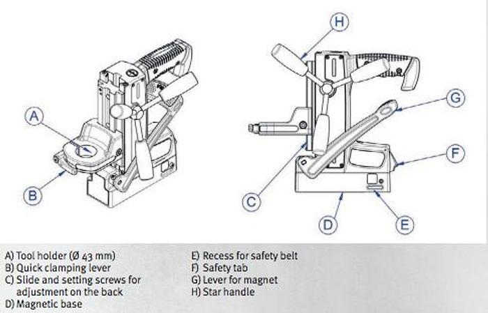 Alfra GmbH  SP-V Universal Magnetic Drill Stand