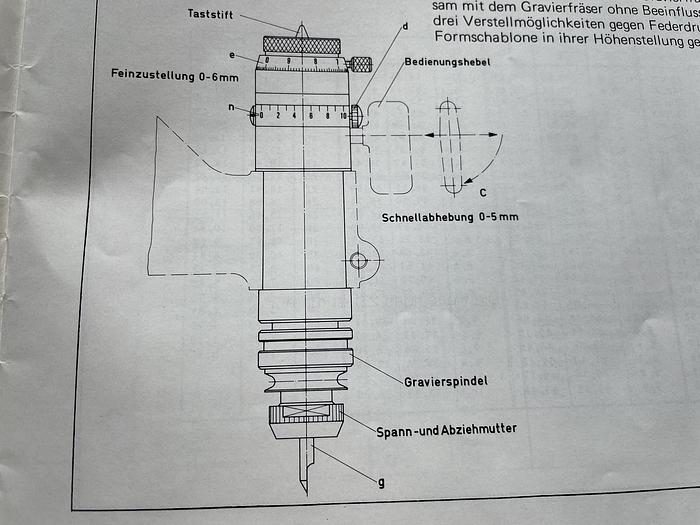 Gebruikt KUHLMANN graveermachine