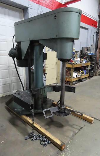 Used 60 HP SCHOLD CO-AXIAL HIGH SPEED DISPERSER WITH SLOW SPEED SWEEP
