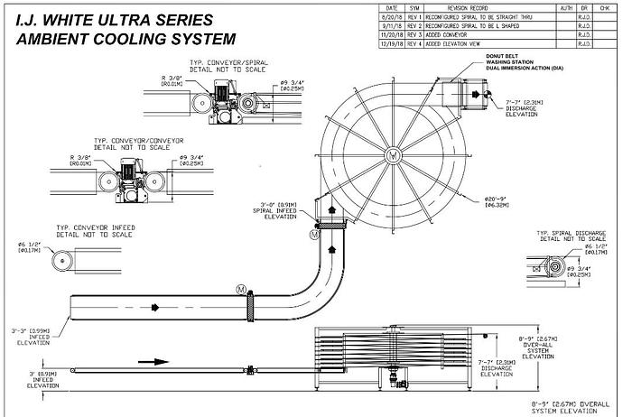 Used IJ White Stainless Steel Spiral Cooler Model 1-36-AL/SS-500-900