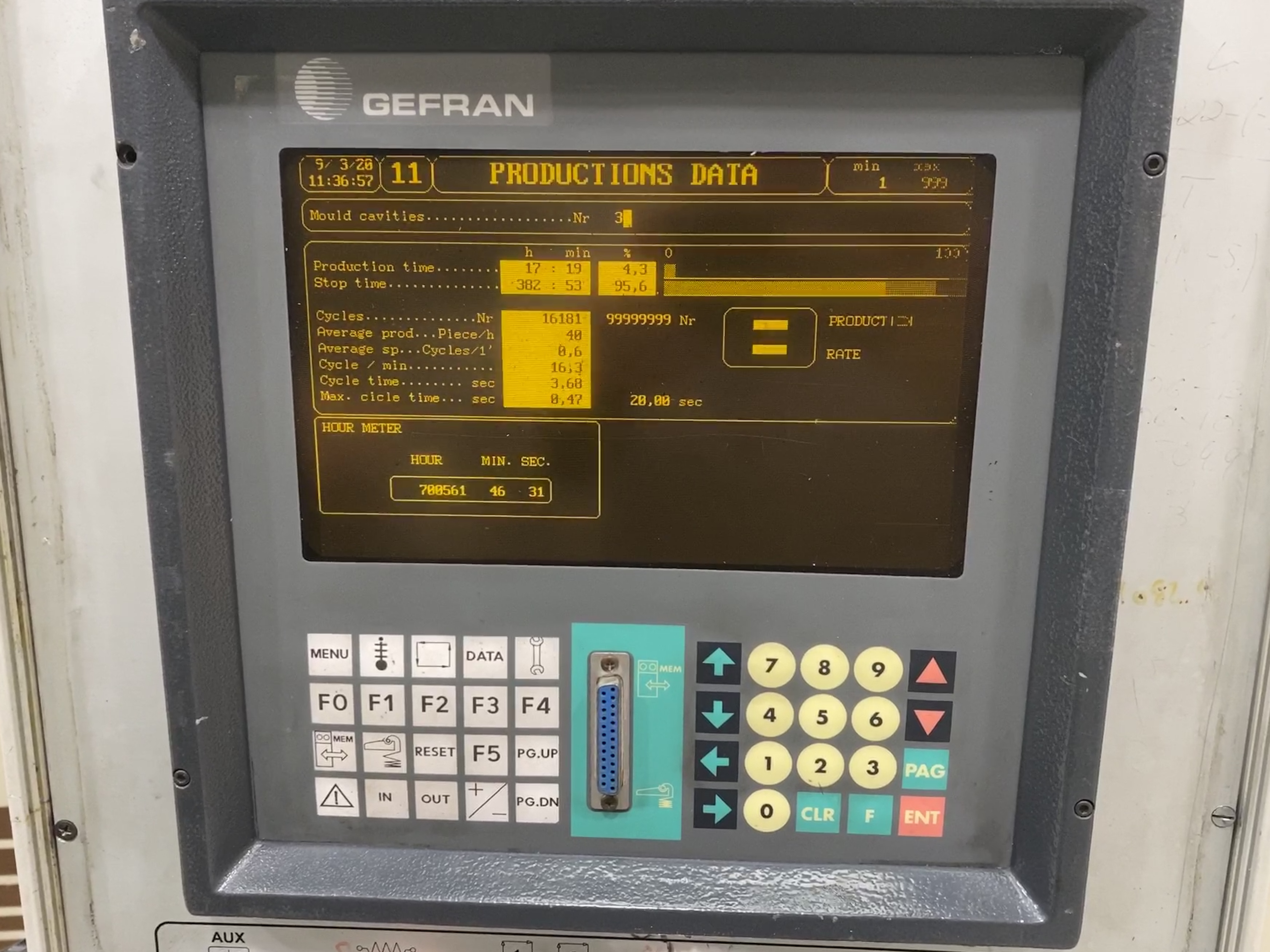 Used 1999 TFT FCS 780 IM