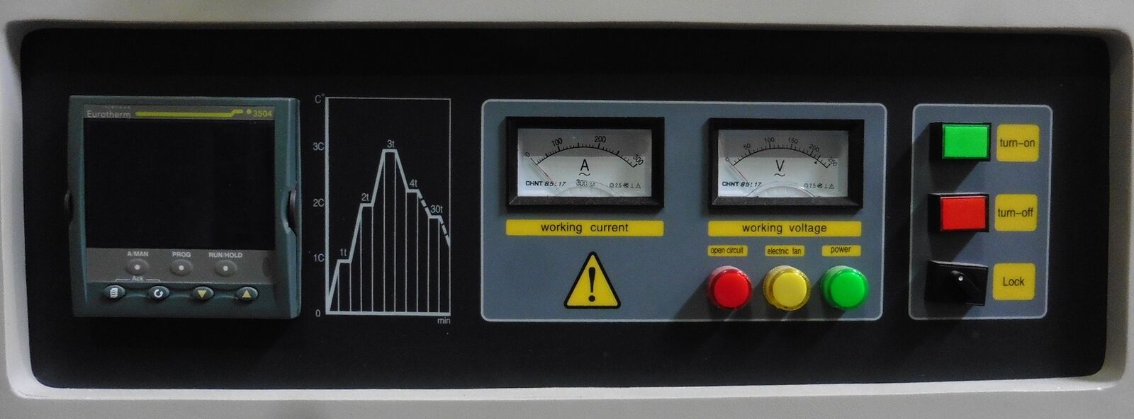 Used Zhengzhou Brother Furnace Co. BR-14A-27 Inert Atmosphere Furnace