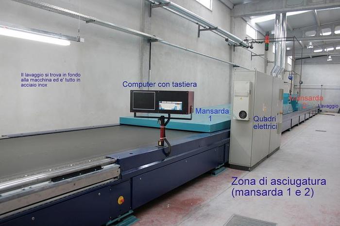Used PRINTING MACHINE ROTARY TABLE MS