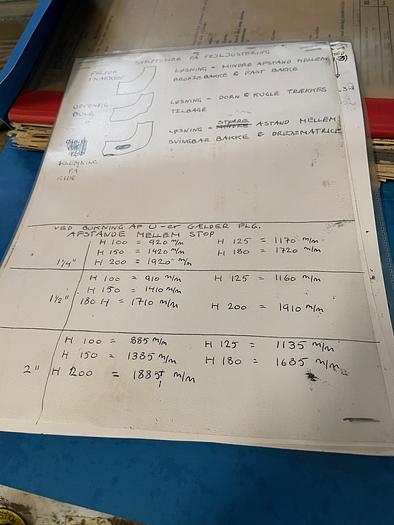 Used BRUGT HYDRAULISK RØRBUKKER FABRIKAT CURVATUBI/BLM, MODEL B/90 D