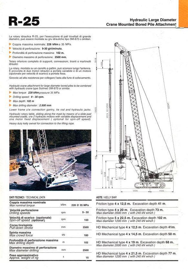 Soilmec R-25