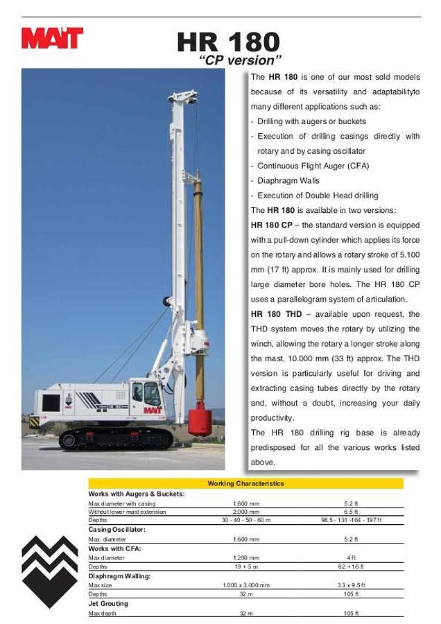 MAIT HR 180