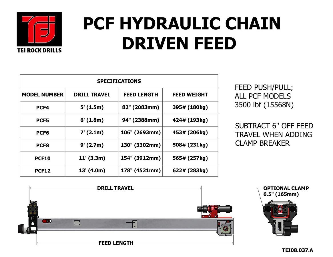TEI ROCK DRILL PCF Drill Mast