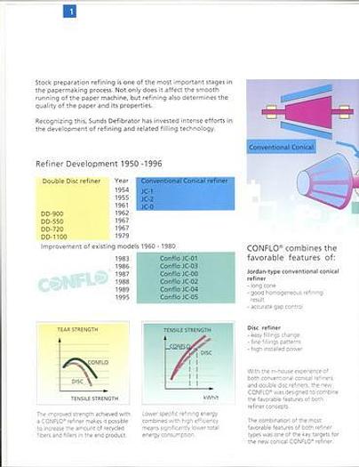 Used JONES #1 #22430